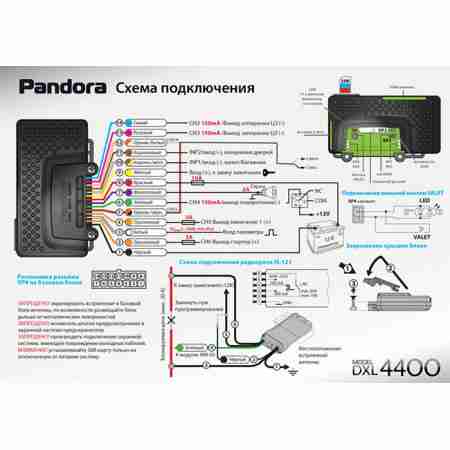 фото 2 Рухова сигналізація Мотосигналізація Pandora DXL 4400 Moto