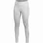 фото 1 Термобелье Термоштаны женские Craft Warm Underpant W White-Platinum XS (2014)