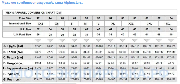Таблица размеров - Термоштаны Alpinestars Summer Tech Performance Black XL/2XL