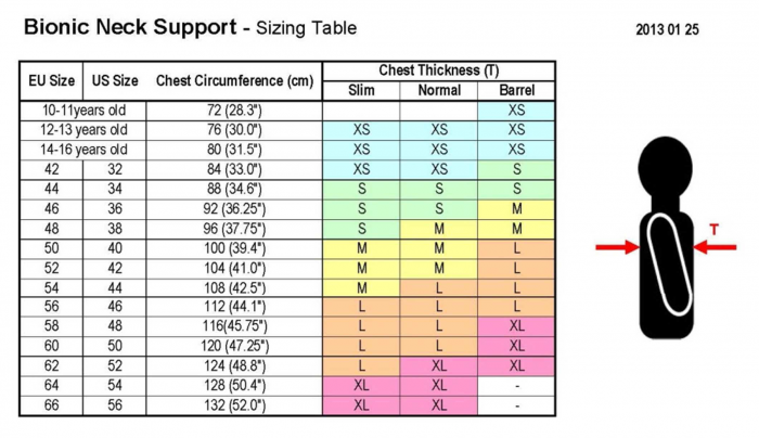 Таблиця розмірів - Стабілізатор мотошолома Revit Adventure FPG041