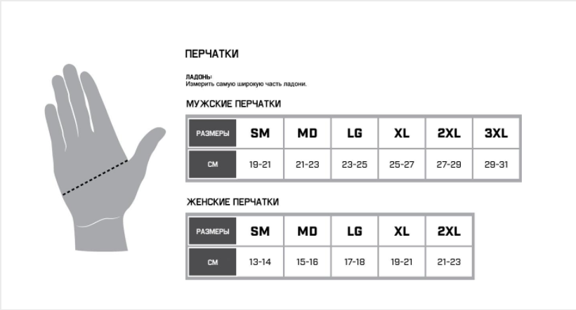 Таблица размеров - Мотоперчатки KLIM Dakar Vivid Sage 2X