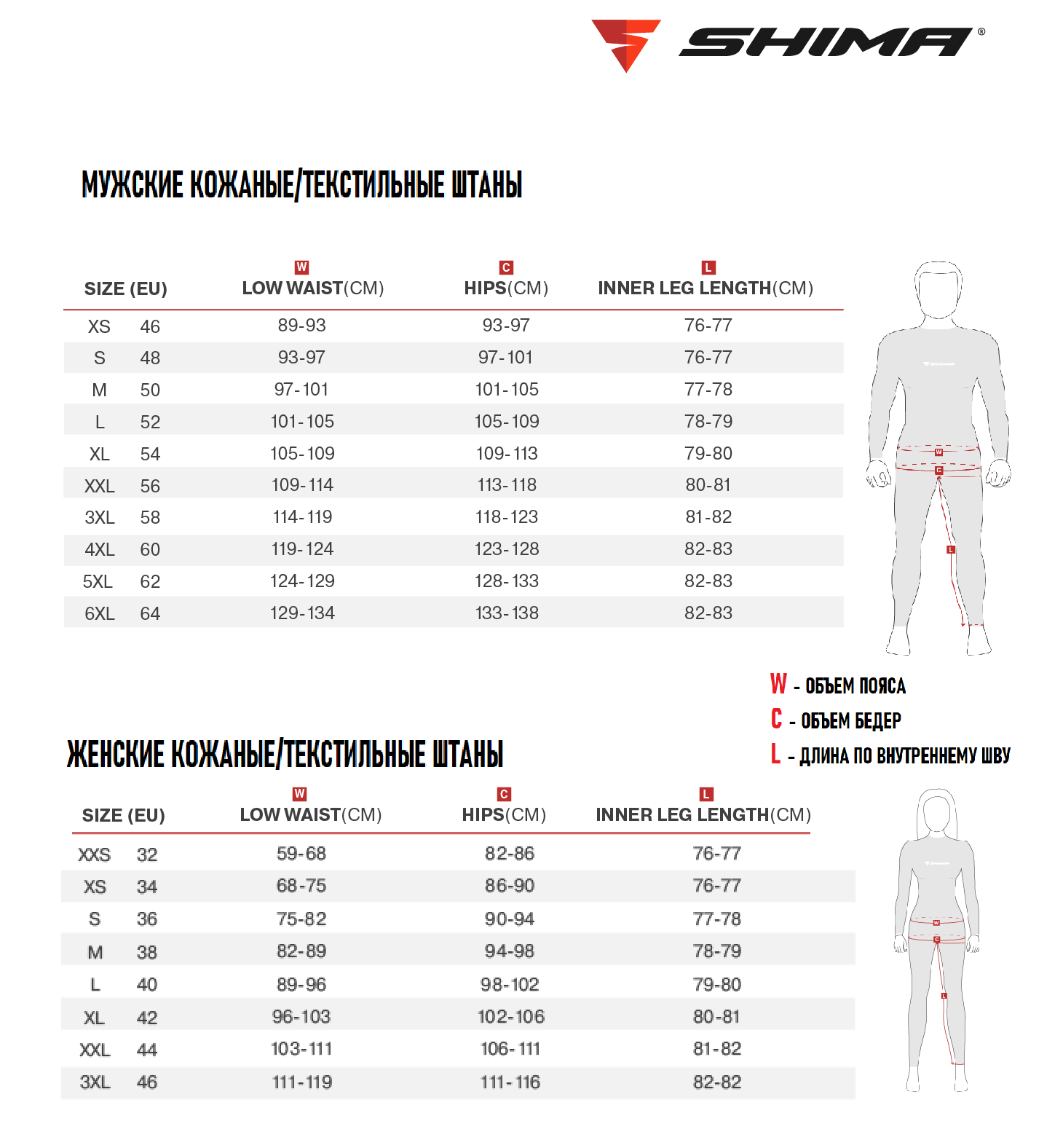 Таблица размеров - Мотоджинсы Shima Giro 2.0 Camo