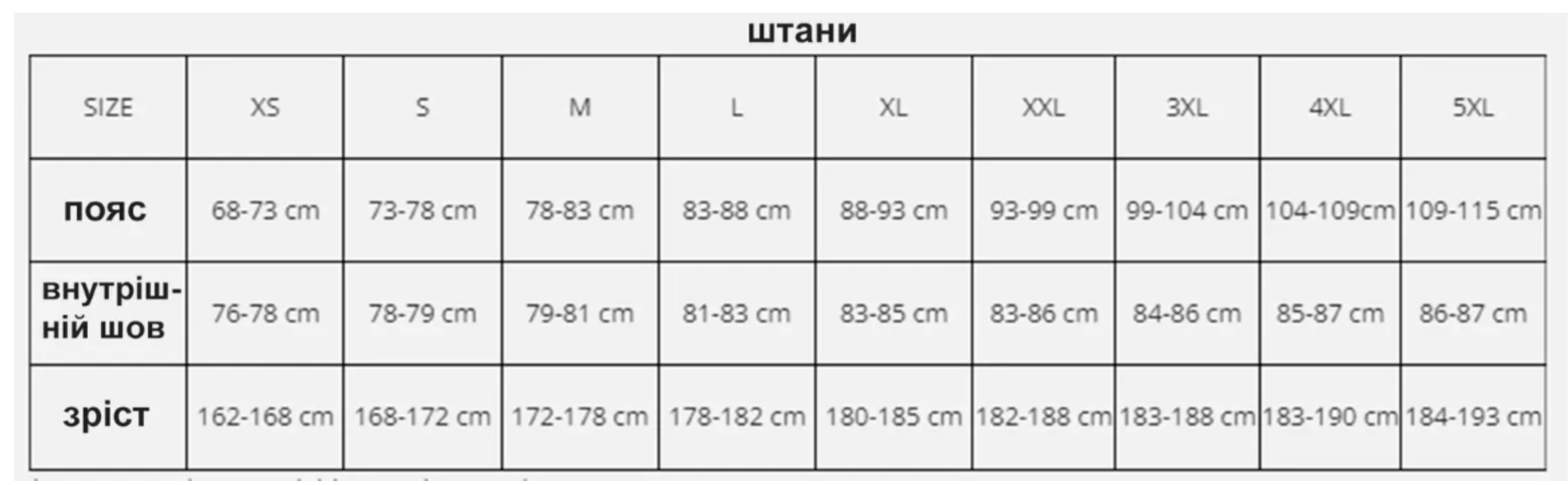 Таблица размеров - Мотоштаны Leatt Moto 5.5 I.K.S Red