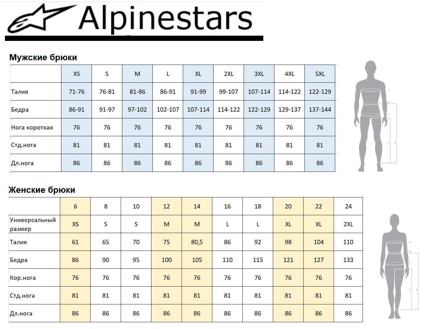 Таблица размеров - Мотоштаны Alpinestars A-10 AIR FLO Black