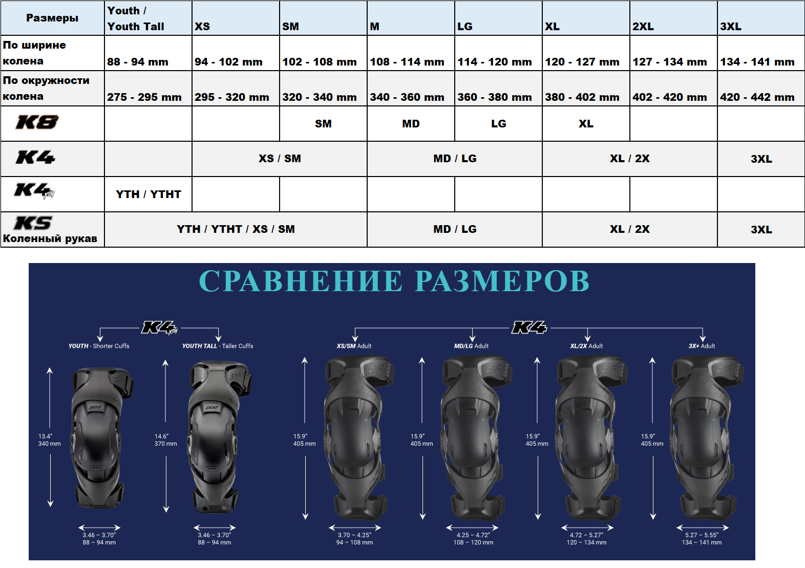 Таблица размеров - Ортопедические наколенники Pod K4 2.0 Knee Brace Graphite-Black XL-