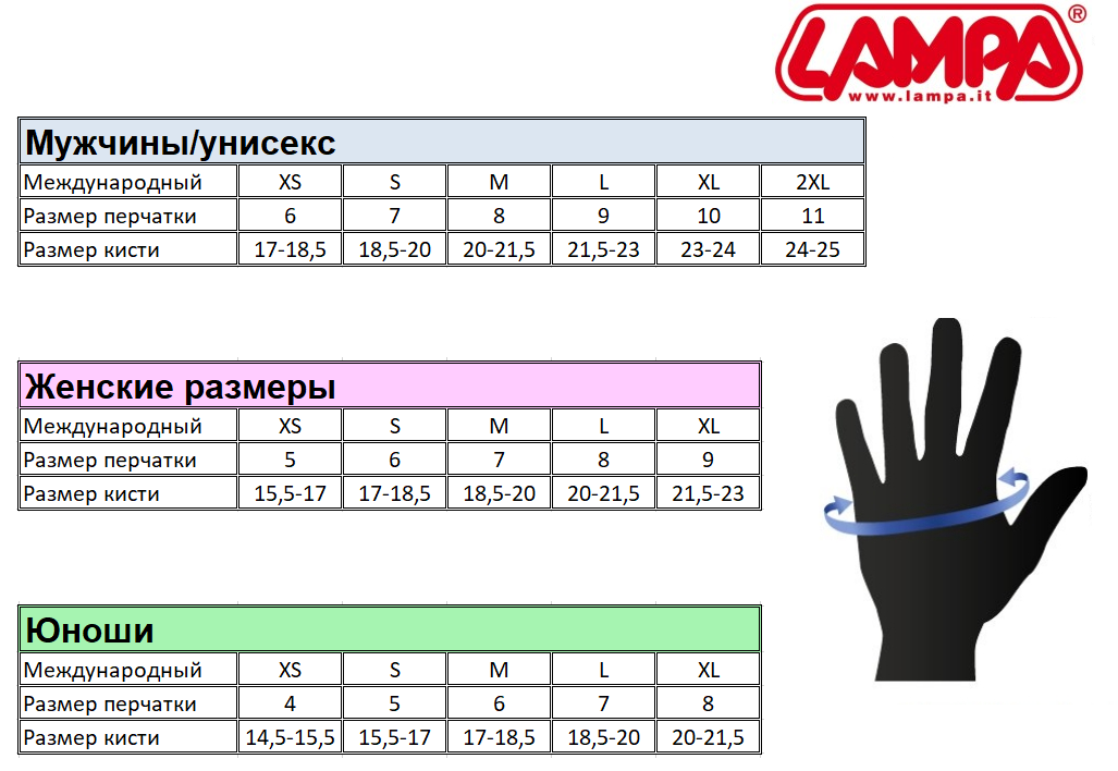 Таблица размеров - Мотоперчатки Lampa Half Finger XL