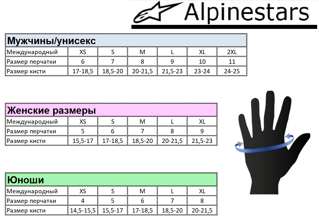 Таблица размеров - Мотоперчатки женские Alpinestars Stella SP-8 V3 Black