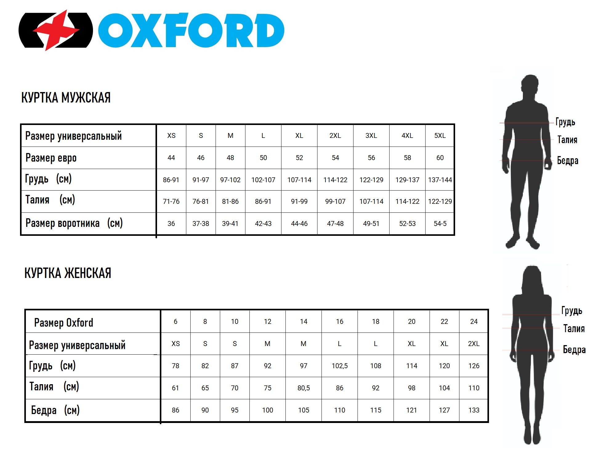 Таблица размеров - Мотокуртка Oxford Delta 1.0 Jacket Stealth Black-Green