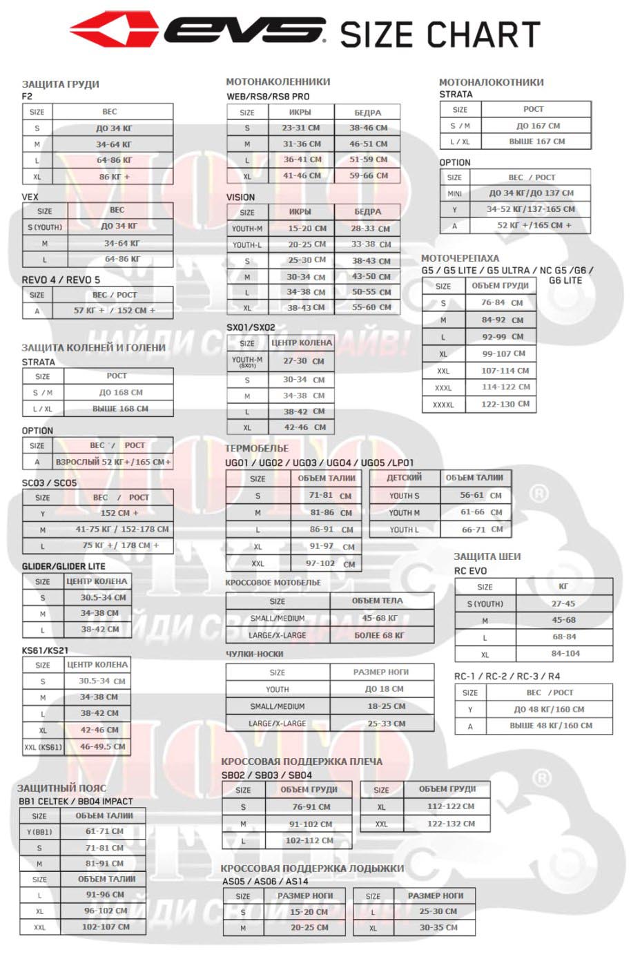 Таблица размеров - Пояс защитный EVS Impact Black-White XL