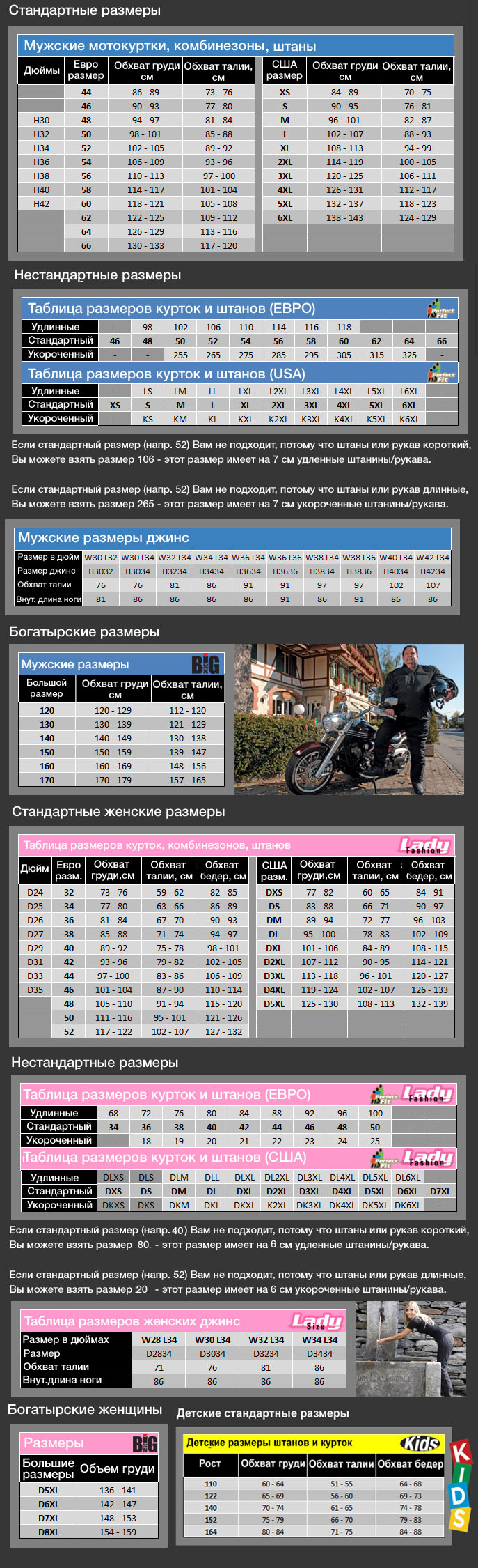 Таблица размеров - Мотокуртка IXS Calico Black-Grey S