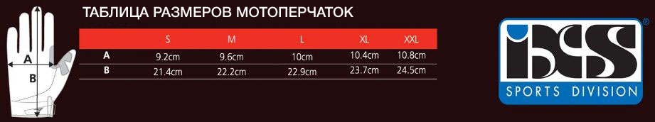 Таблица размеров - Мотоперчатки IXS Yuma Black S
