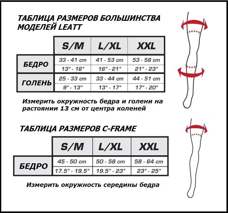 Таблица размеров - Ортопедические наколенники Leatt Knee Brace X-Frame Hybrid Black Medium