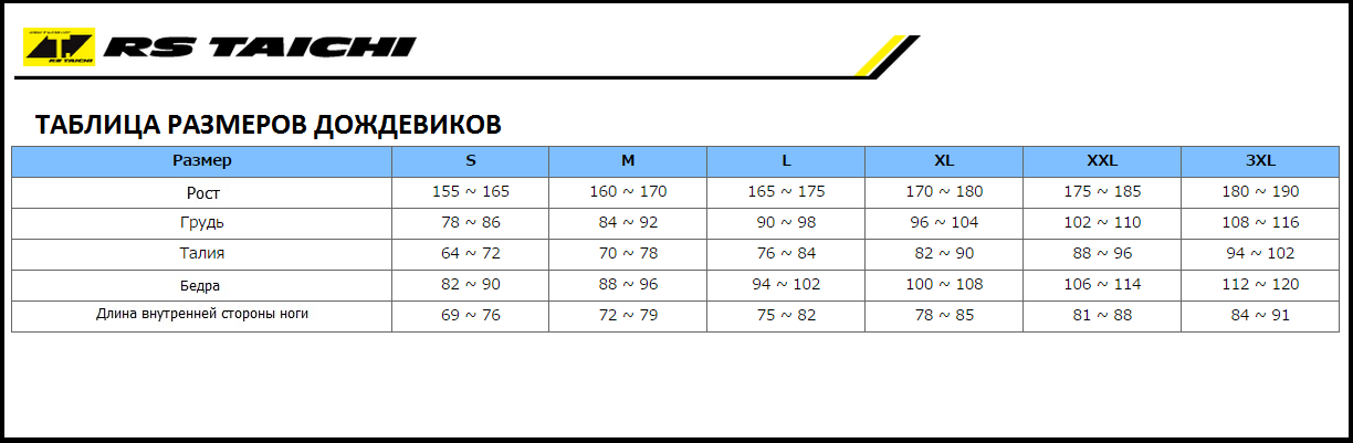 Таблиця розмірів - Дощовик RS TAICHI Rain Buster Yellow XL