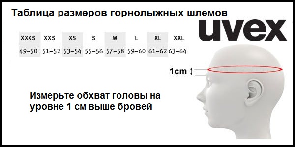 Таблица размеров - Горнолыжный шлем Uvex Funride 2 Lady Black-Gold L-2XL (2013)