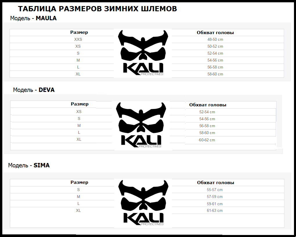 Таблица размеров - Лыжный шлем KALI Maula Pow Black XS