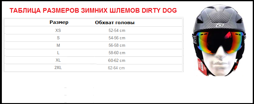 Таблица размеров - Зимний шлем Dirty Dog Orbit Red XS
