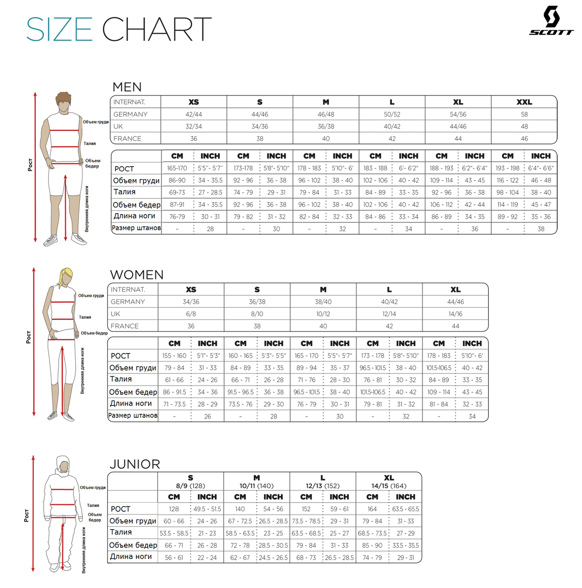 Таблица размеров - Горнолыжная женская куртка Scott Zuri Green-White XS