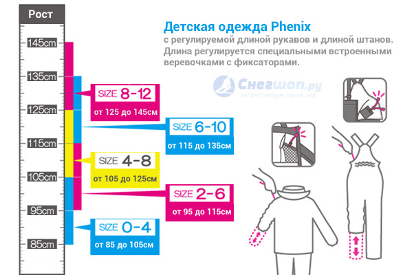 Таблица размеров - Горнолыжный костюм детский Phenix Monogram Two-Piece Black 0-4 (13-14)