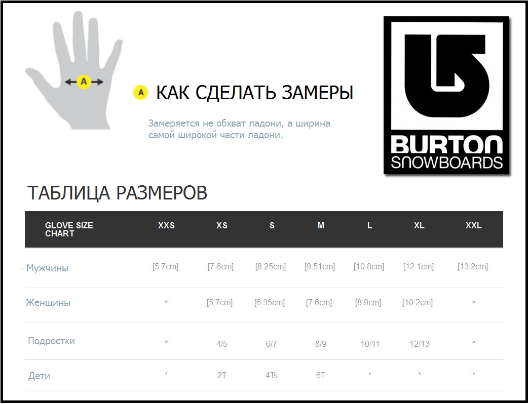 Таблиця розмірів - Сноубордичні рукавички Burton MB Touchscreen Liner Emocticon M-L