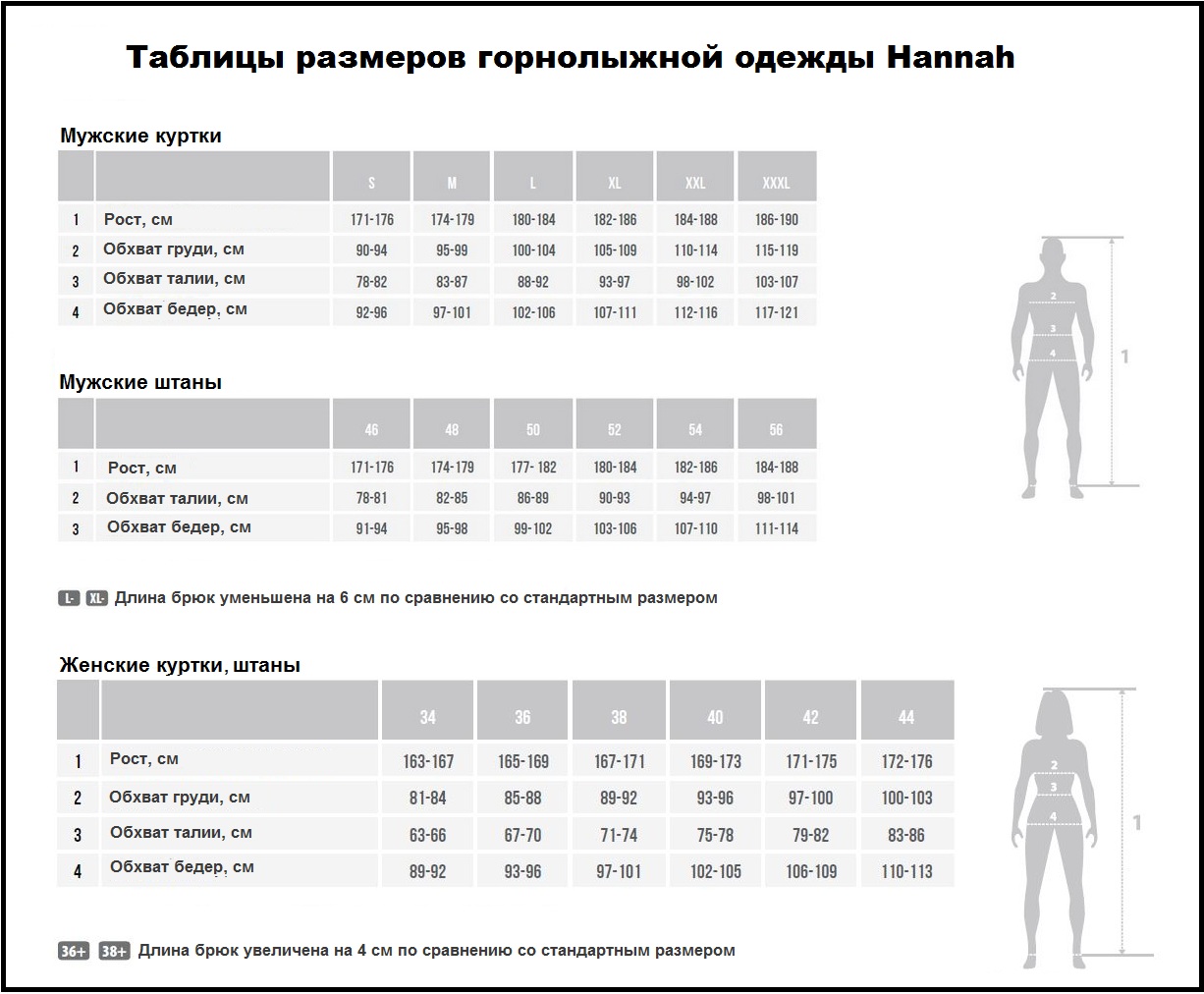Таблица размеров - Горнолыжные женские штаны Hannah Ahead 2 Graphite-Kaolin-Trance 34