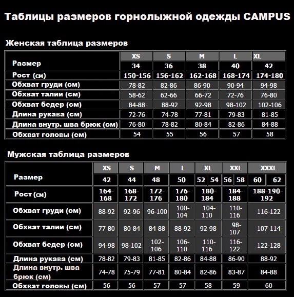 Таблица размеров - Горнолыжные женские штаны Campus Etina Red 2XL
