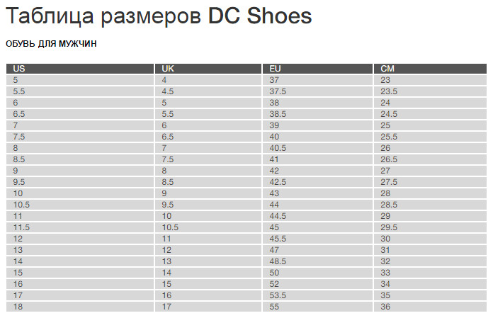Таблица размеров - Ботинки для сноуборда женские DC Karma J LSBT Black-Grey 6.0 (2018)
