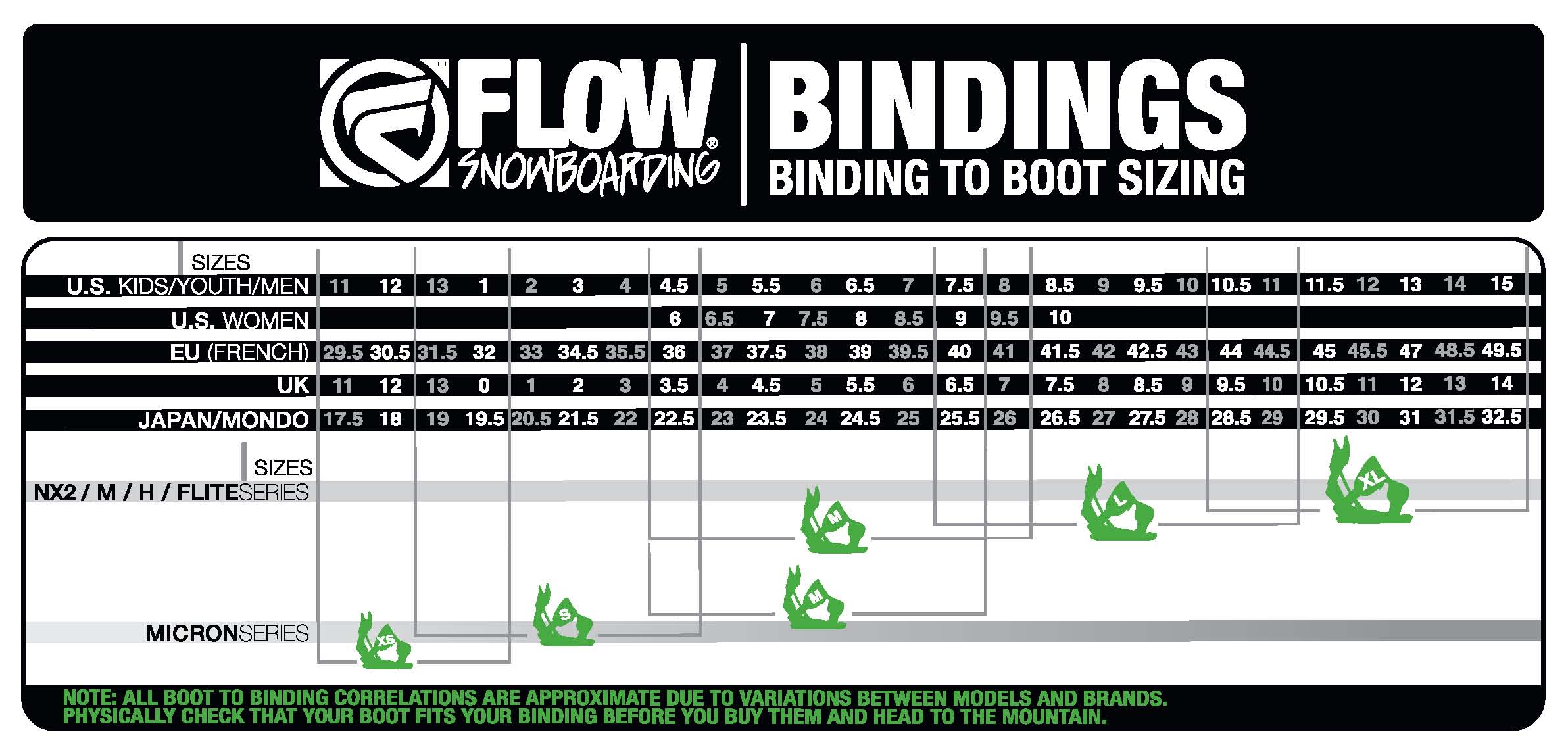 Таблица размеров - Ботинки для сноуборда Flow Rival QuickFit Black-Grey 10 (2014)